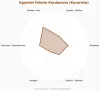Manília fekete kardamom Uganda - prémium minőség