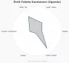 Őrölt fekete kardamom (Uganda) 10 g/csomag
