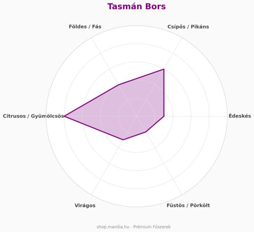 Tasmán bors 10 g/csomag